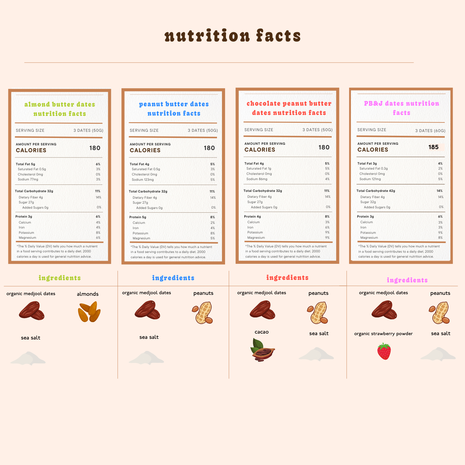 Variety Pack Nut Butter Dates | Snack Packs