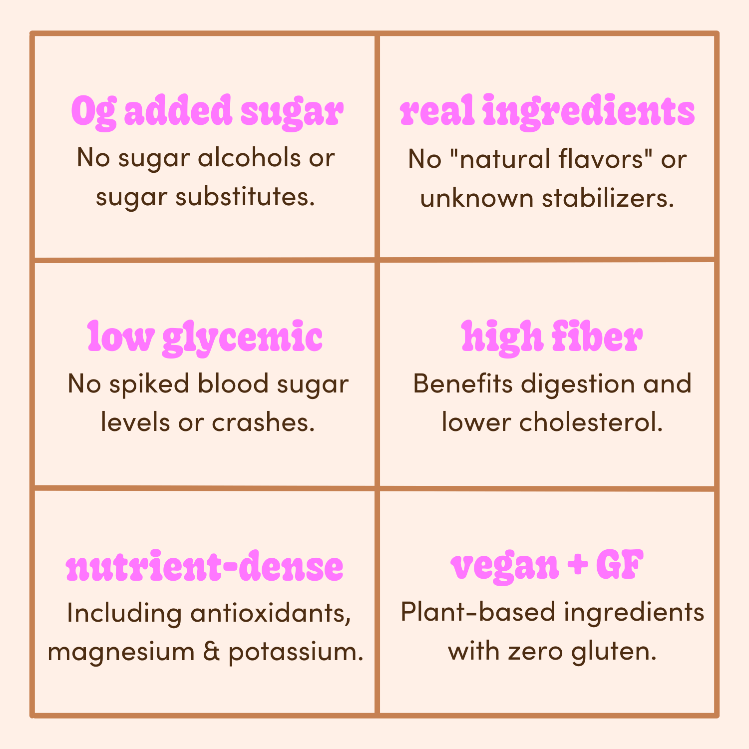 PB&J Dates | Snack Packs