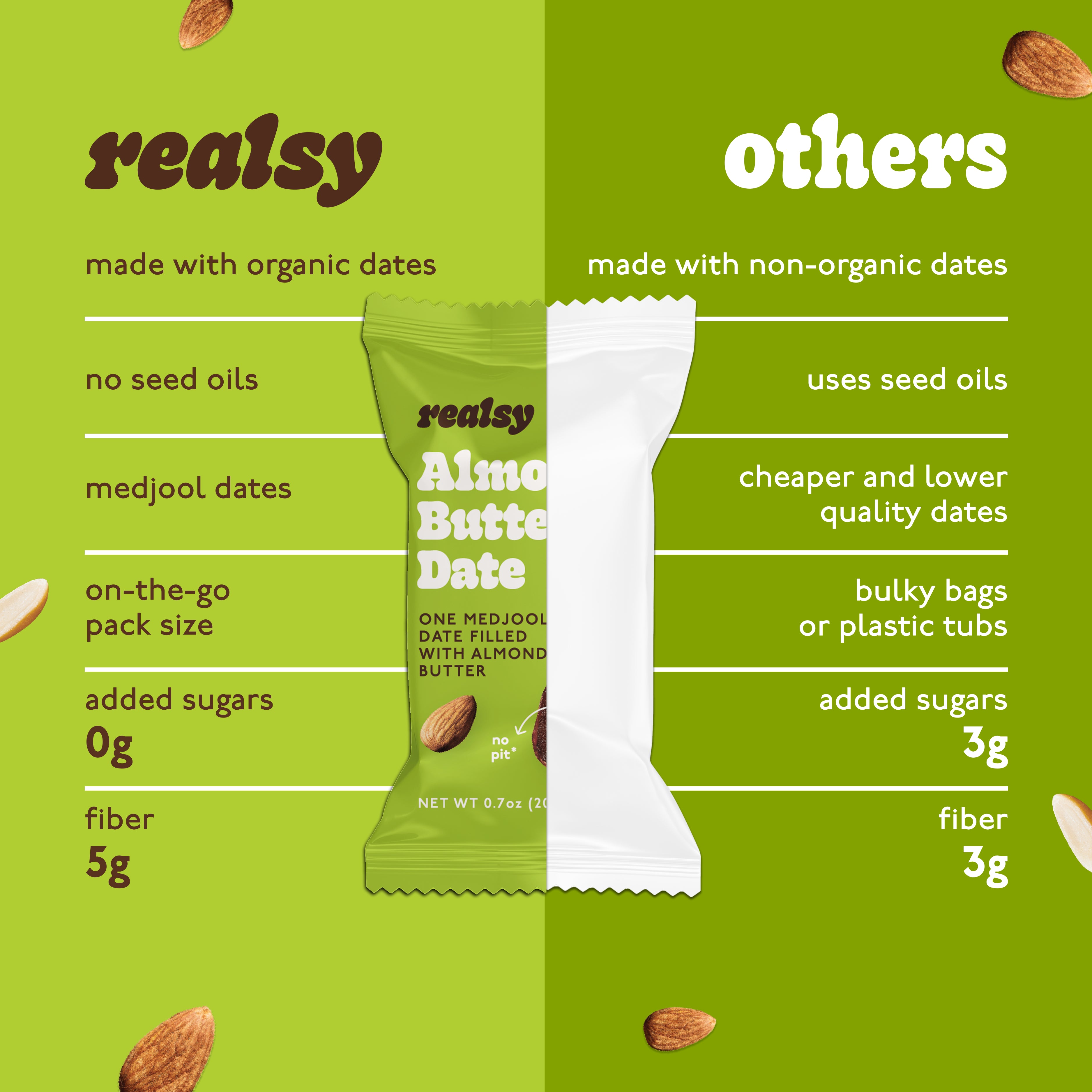 Almond Butter Dates | Individually Wrapped