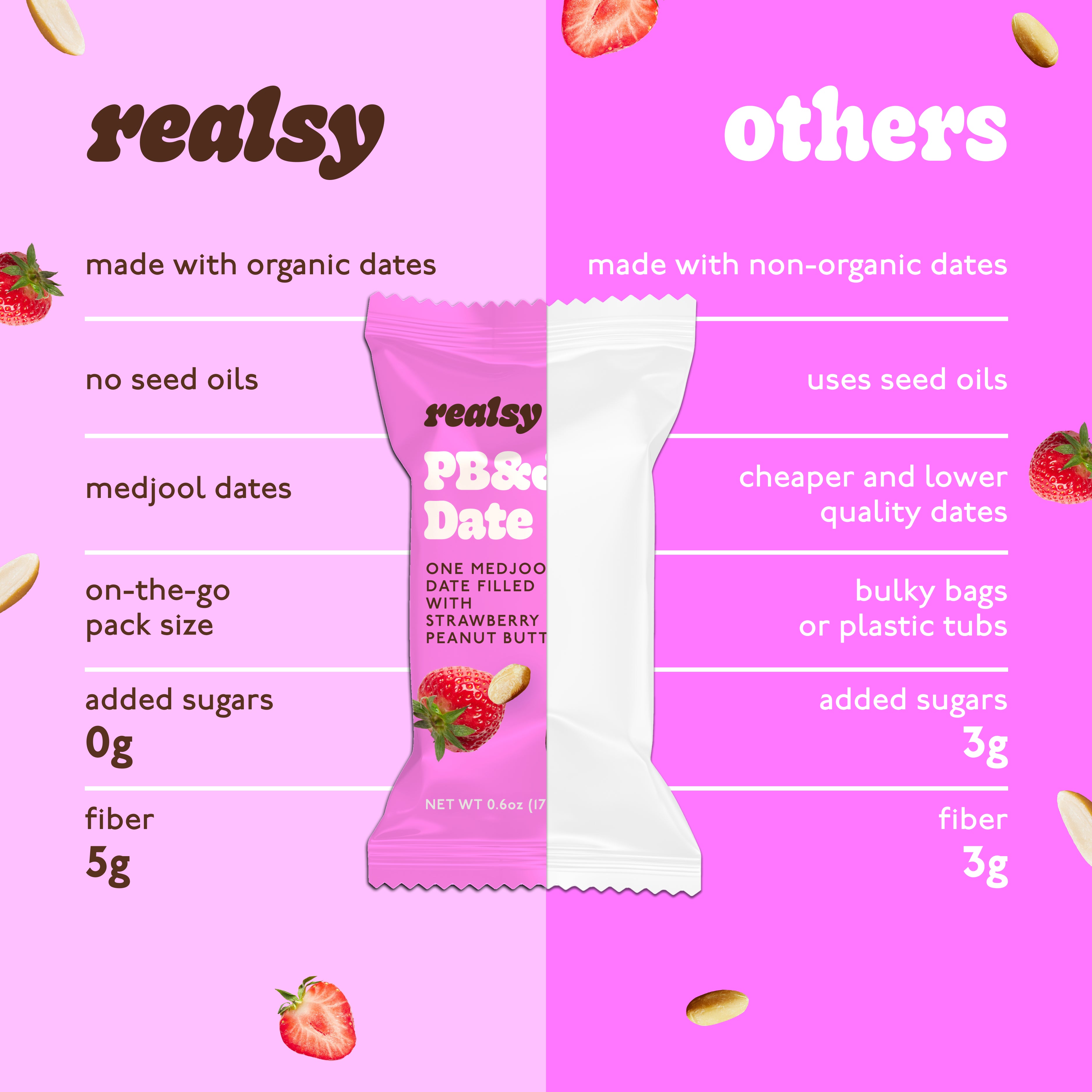 PB&J-Filled Dates | Individually Wrapped