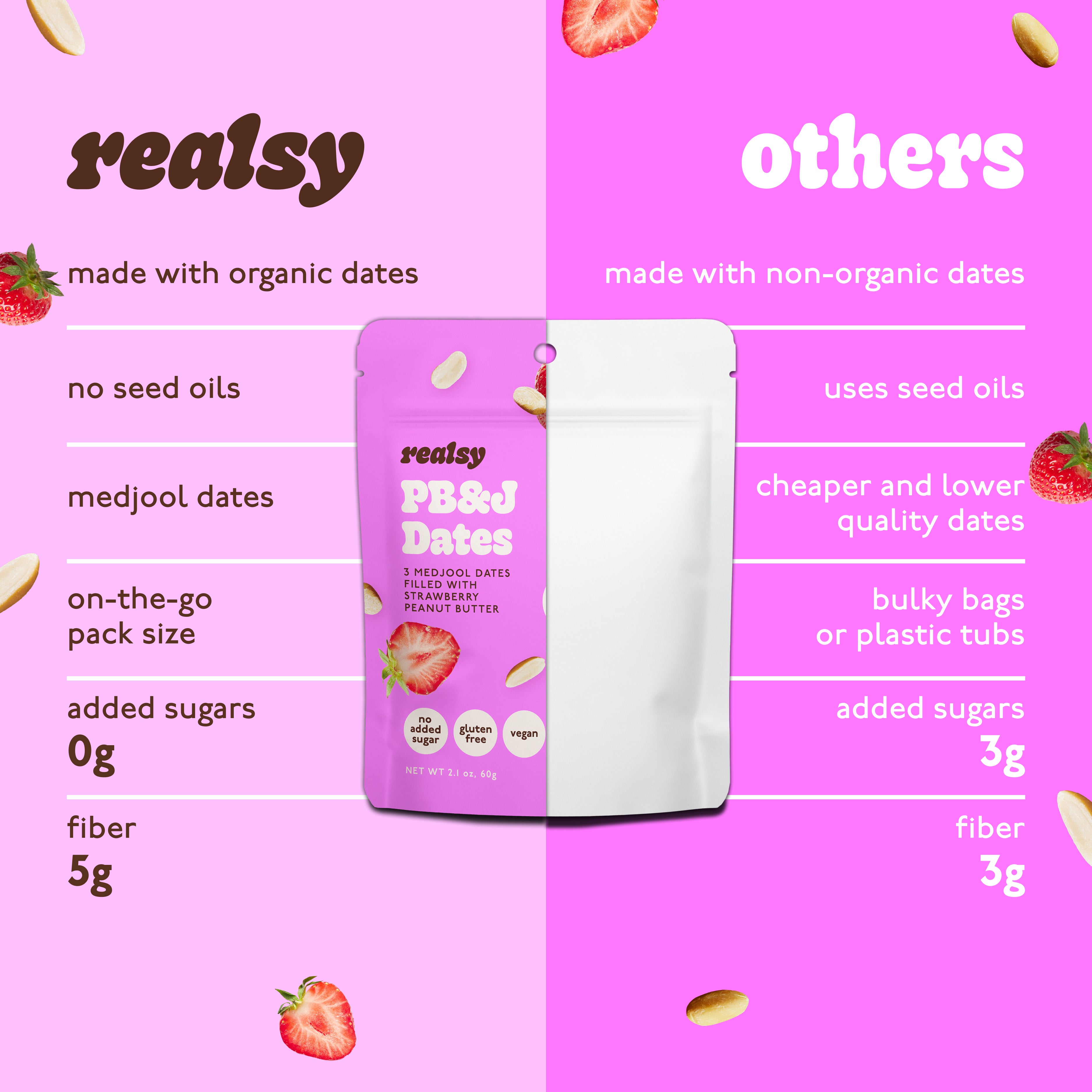 PB&J-Filled Dates | Snack Packs