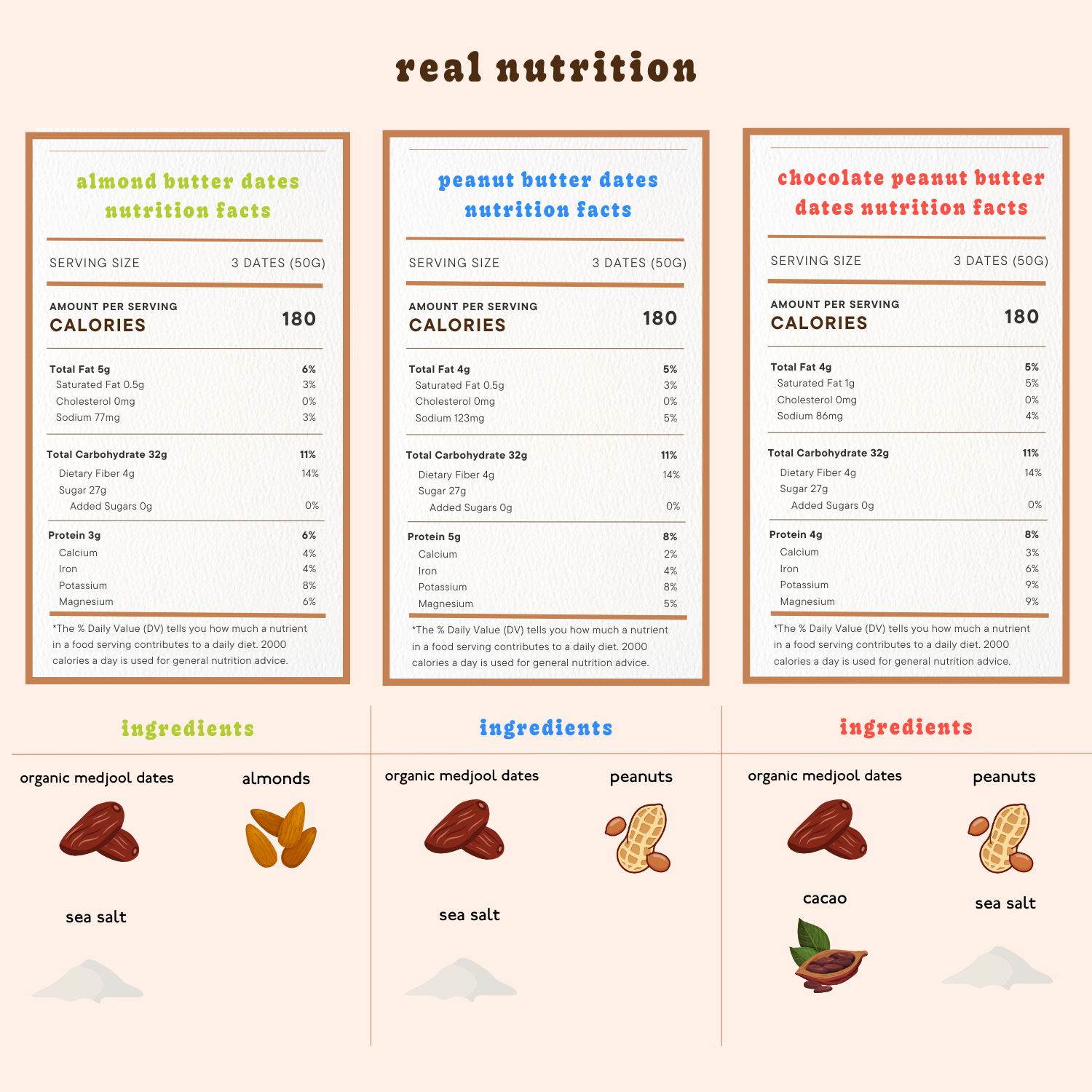 Variety Pack Nut Butter Dates | Snack Packs